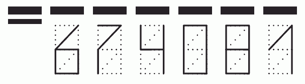 Пример заполнения индекса 674081