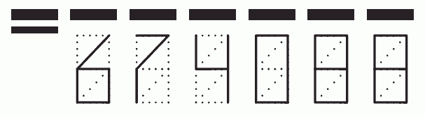 Пример заполнения индекса 674088