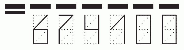 Пример заполнения индекса 674100