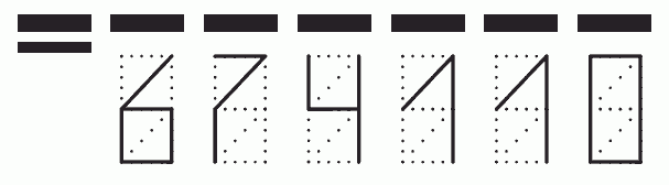 Пример заполнения индекса 674110