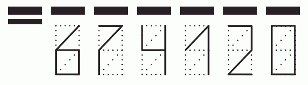 Пример заполнения индекса 674120