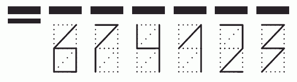 Пример заполнения индекса 674123