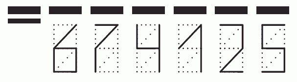 Пример заполнения индекса 674125