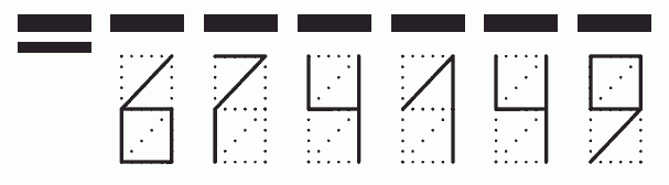 Пример заполнения индекса 674149