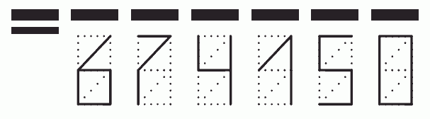 Пример заполнения индекса 674150