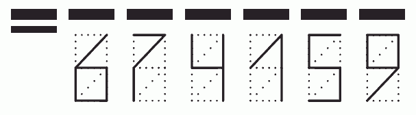 Пример заполнения индекса 674159