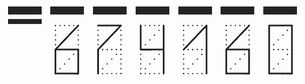 Пример заполнения индекса 674160