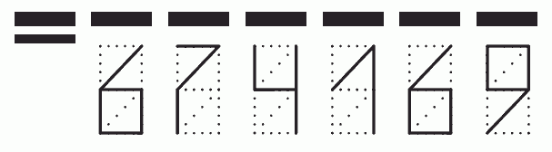 Пример заполнения индекса 674169