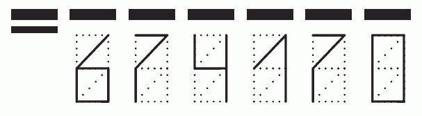 Пример заполнения индекса 674170