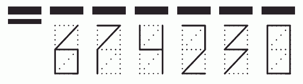 Пример заполнения индекса 674230