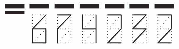 Пример заполнения индекса 674232