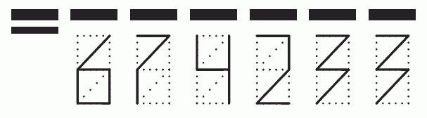 Пример заполнения индекса 674233