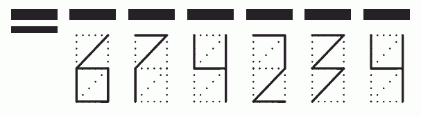 Пример заполнения индекса 674234