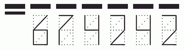 Пример заполнения индекса 674242