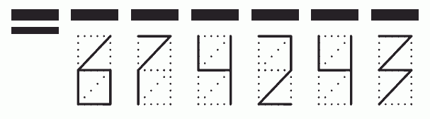 Пример заполнения индекса 674243