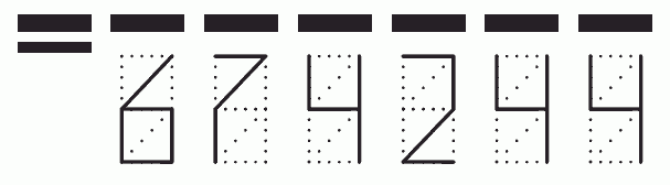 Пример заполнения индекса 674244