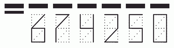 Пример заполнения индекса 674250