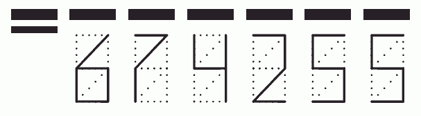 Пример заполнения индекса 674255