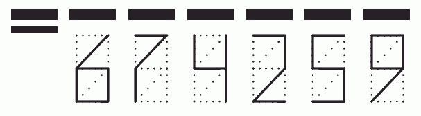 Пример заполнения индекса 674259