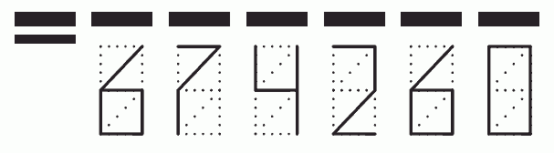 Пример заполнения индекса 674260