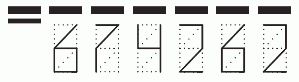 Пример заполнения индекса 674262