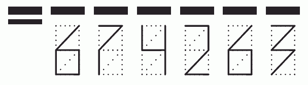 Пример заполнения индекса 674263