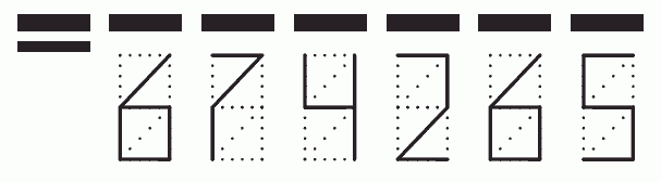 Пример заполнения индекса 674265