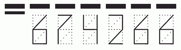 Пример заполнения индекса 674266