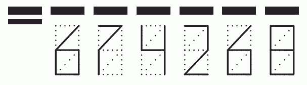 Пример заполнения индекса 674268