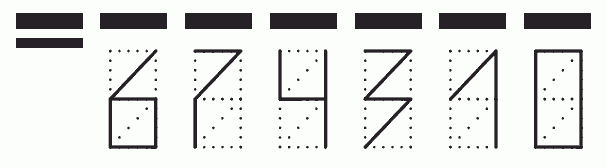 Пример заполнения индекса 674310