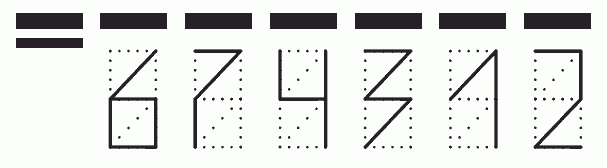 Пример заполнения индекса 674312