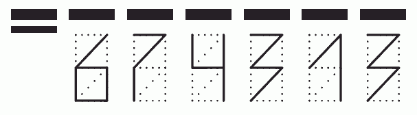 Пример заполнения индекса 674313