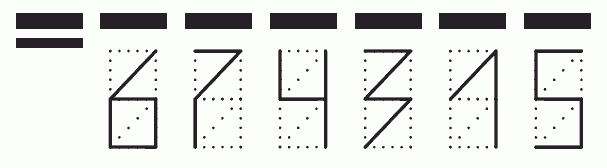 Пример заполнения индекса 674315