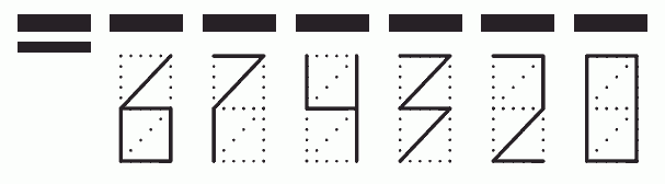 Пример заполнения индекса 674320