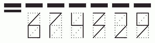 Пример заполнения индекса 674329