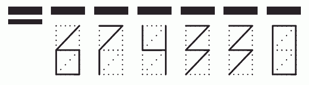 Пример заполнения индекса 674330