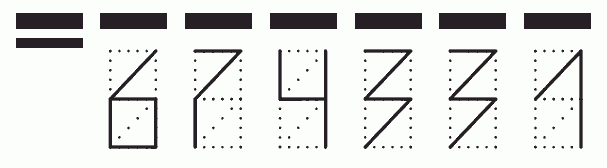 Пример заполнения индекса 674331