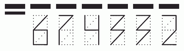 Пример заполнения индекса 674332