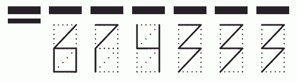 Пример заполнения индекса 674333