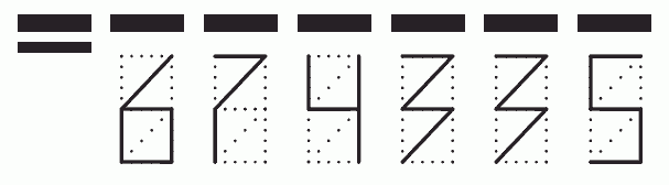 Пример заполнения индекса 674335