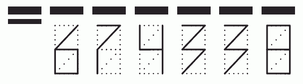 Пример заполнения индекса 674338