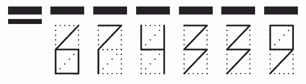 Пример заполнения индекса 674339