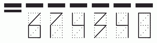 Пример заполнения индекса 674340