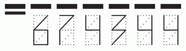 Пример заполнения индекса 674344