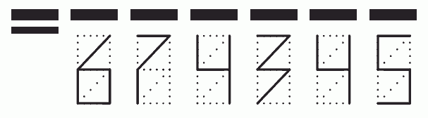 Пример заполнения индекса 674345