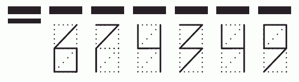 Пример заполнения индекса 674349