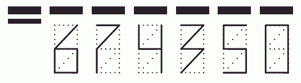 Пример заполнения индекса 674350