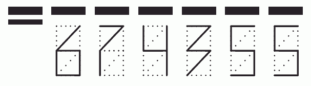 Пример заполнения индекса 674355