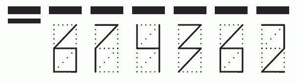 Пример заполнения индекса 674362