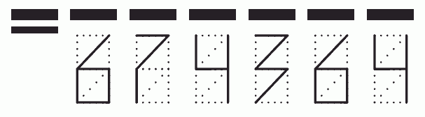 Пример заполнения индекса 674364